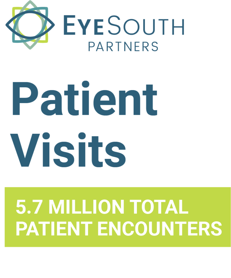 Why Choose EyeSouth? Private Equity Ophthalmology